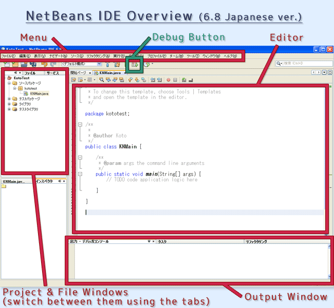 NetBeans IDE Overview