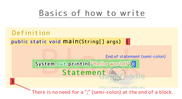 Basics of how to write