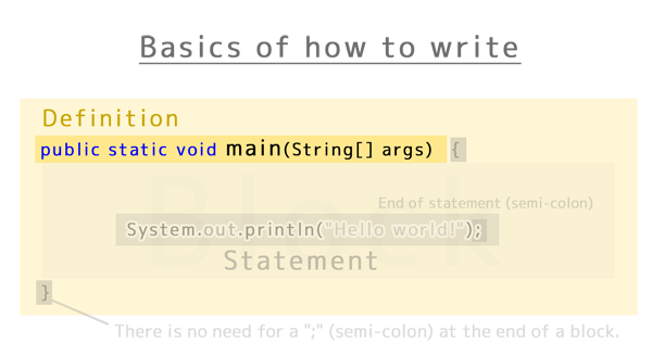 Basics of how to write : Definition