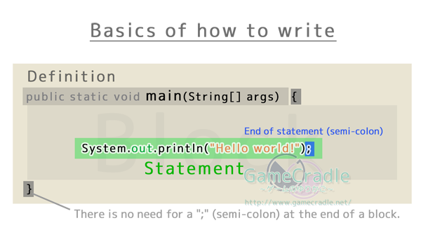 Basics of how to write: Statements
