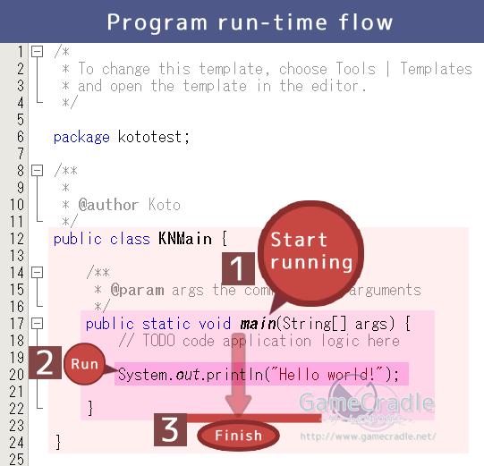 Program run-time flow