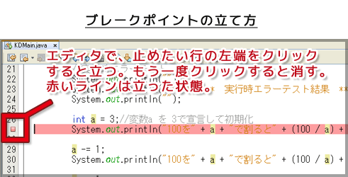 ブレークポイントの立て方