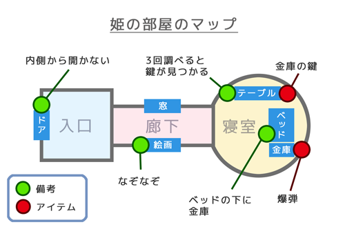 マップ構成(姫の部屋)