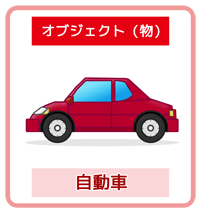 クラスの例（自動車）