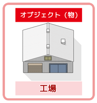 クラスの例（工場）