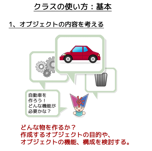 クラスの使い方（基本）1、オブジェクトの内容を考える：どんなオブジェクトを作るか、目的や機能、構成を考える