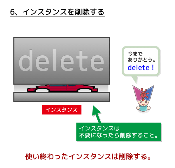6、インスタンスを削除する：使い終わったインスタンスは削除する。