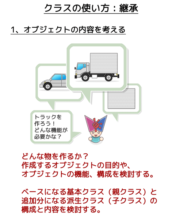 クラスの使い方(継承):1、オブジェクトの内容を考える。ベースになる基本クラス(親クラス)と追加分になる派生クラス(子クラス)の構成を検討する