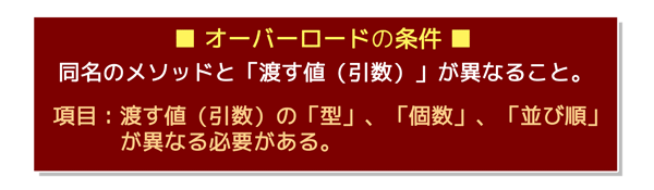 オーバーロードの条件