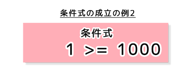 条件の成立の例2